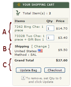 Diagram 2: Updating Your Shopping Bag And Checking Out